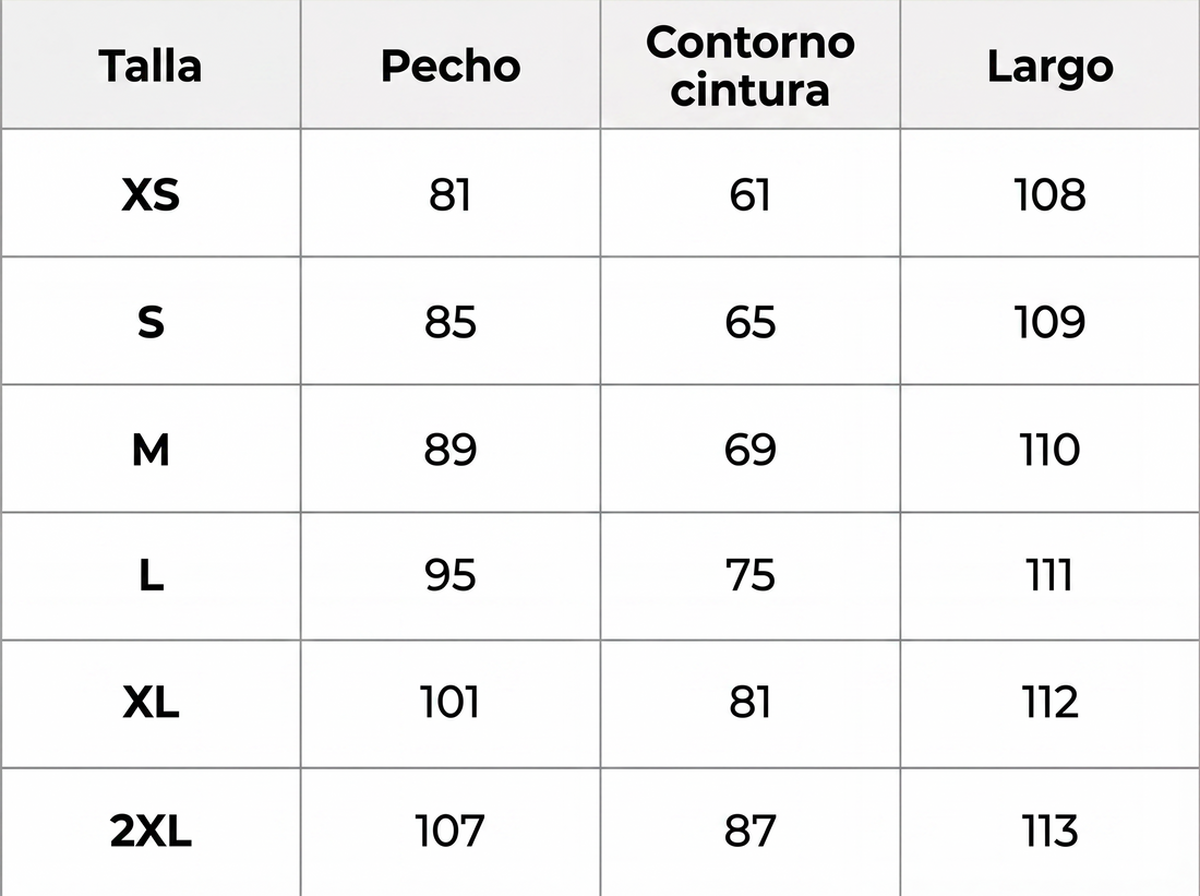 Tabella taglie in centimetri