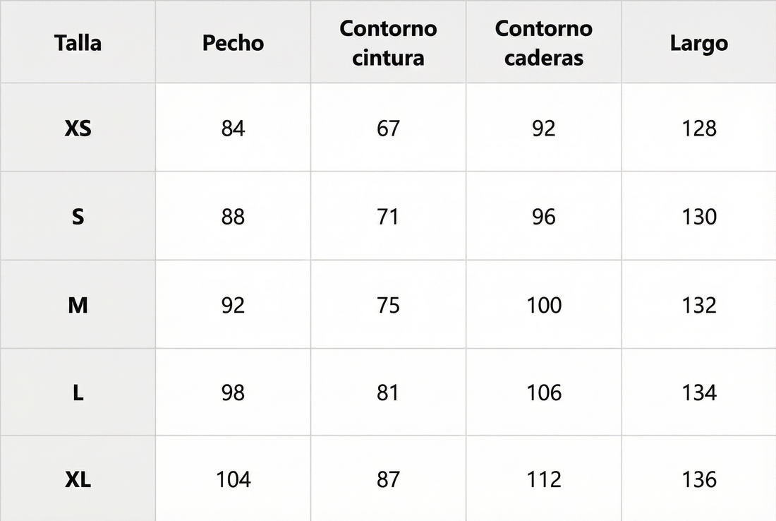 Tabella taglie in centimetri