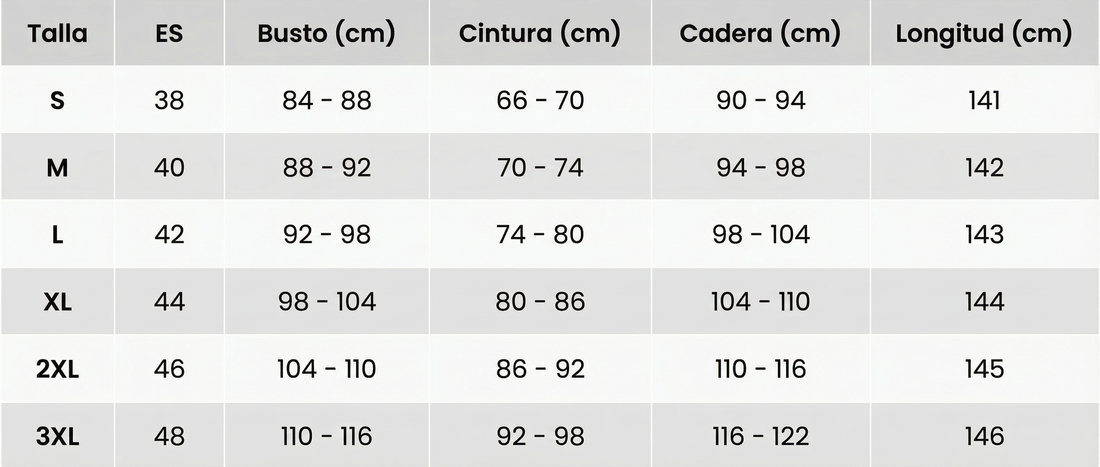 Tabella taglie in centimetri