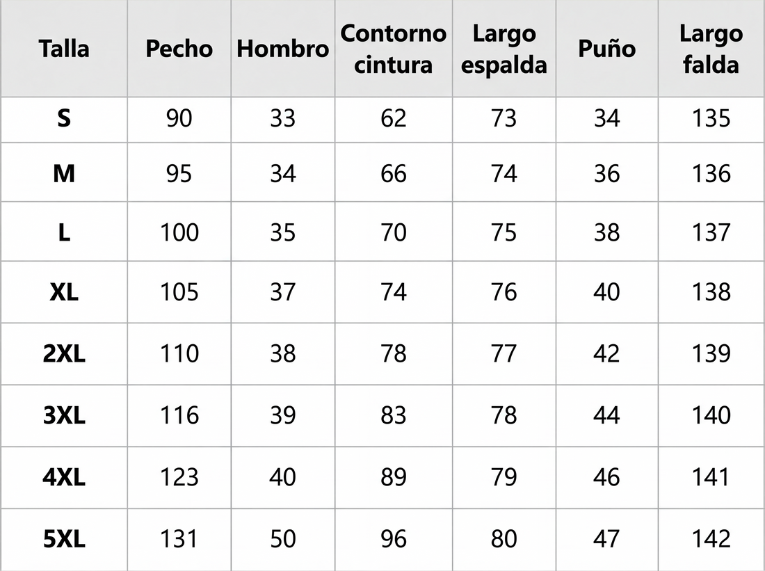 Tabella taglie in centimetri