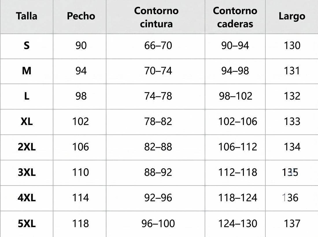 Tabella taglie in centimetri