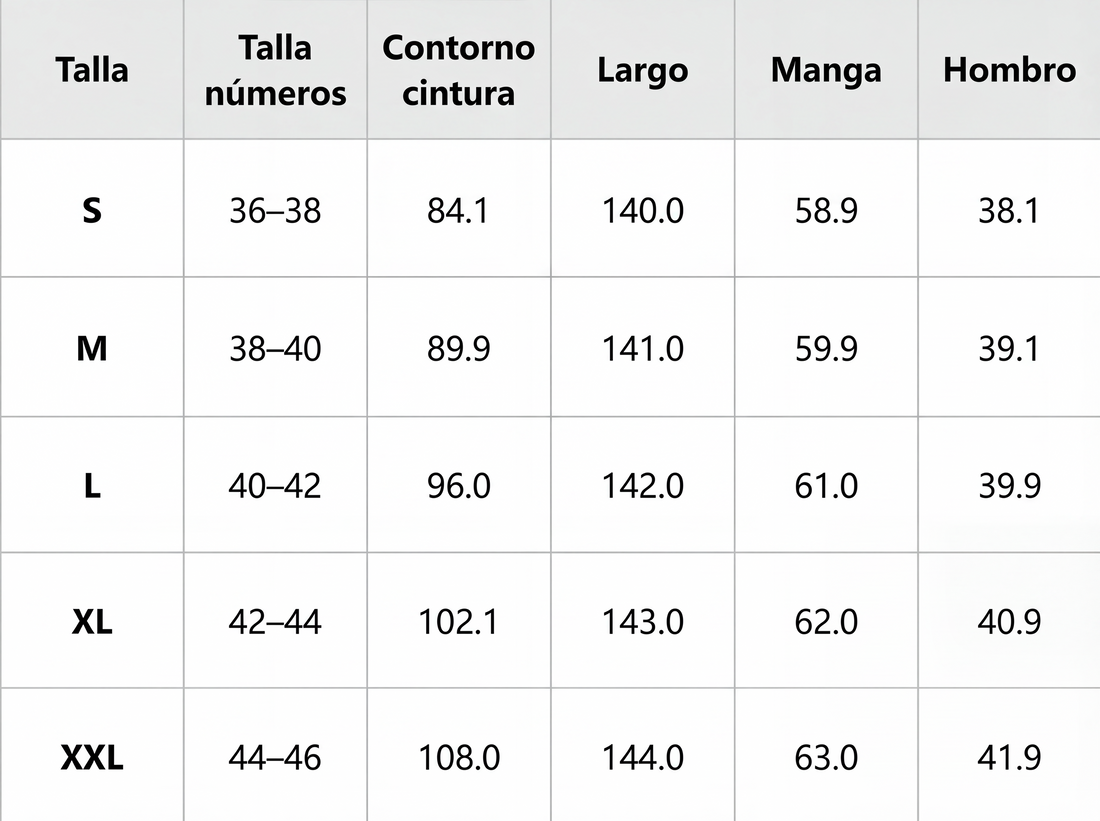 Tabella taglie in centimetri