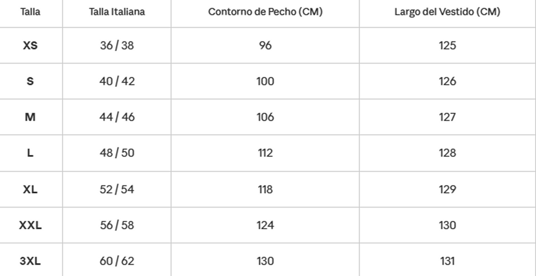 Tabella taglie in centimetri